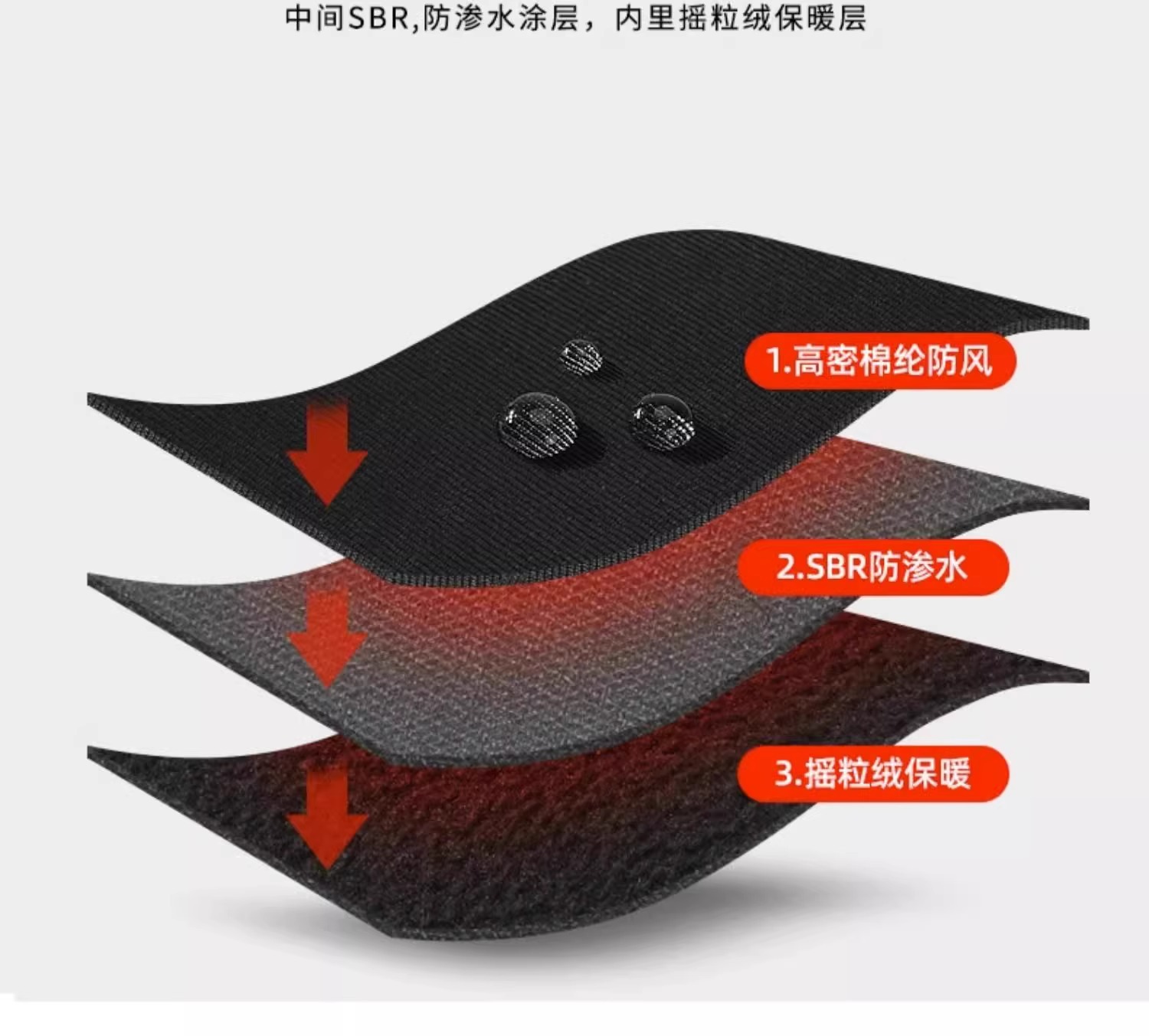 Motorcycle windproof, waterpro – Touch Screen Gloves Bewertung und Preis