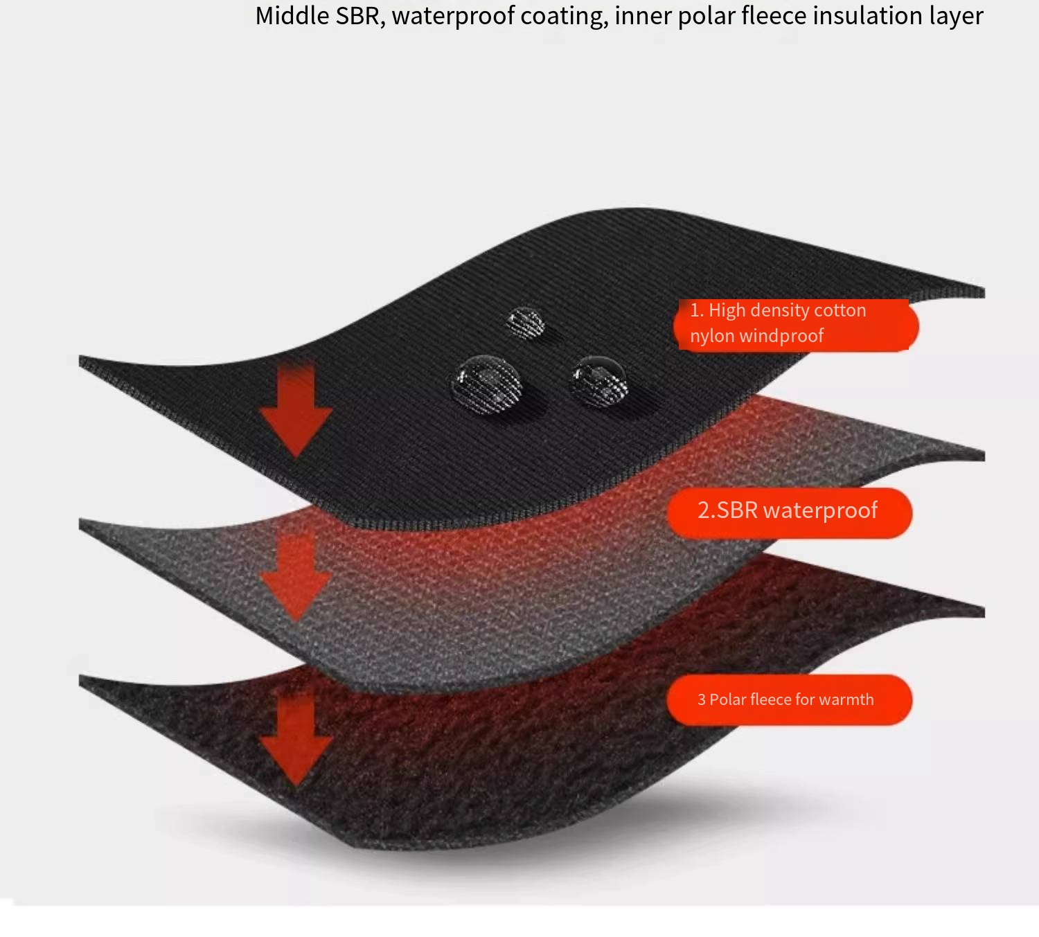 Motorcycle windproof, waterpro – Touch Screen Gloves Bewertung und Preis