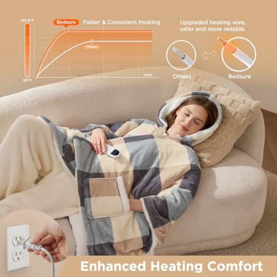 Heated Blanket Wearable Shawl  – Shawl Wrap Winter Bewertung und Preis